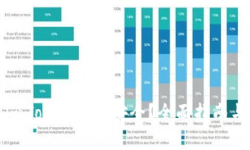 如何确保您的imToken钱包安全？全面指南与常见问题解答