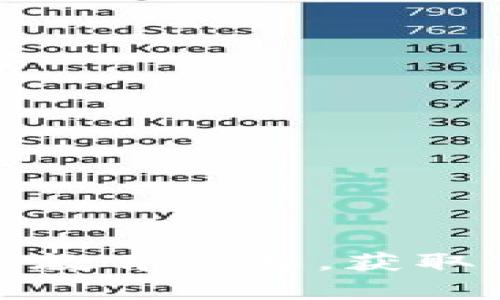 如何登录区块链大数据教育平台，获取高质量的在线学习资源