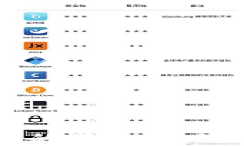 
区块链数字货币避税平台的崛起：如何运用新技术享受税收优惠