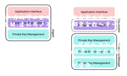 为了将FIL币提到IM钱包进行期货交易，您需要先了解一些基本的步骤和概念。以下是一个大致的流程和需要注意的事项。

### 步骤一：了解FIL币及其交易市场
FIL币是Filecoin项目的原生代币，用于去中心化存储服务。Filecoin网络通过矿工存储文件，用户支付FIL币来获得相应的存储服务。在进行任何交易之前，用户需要对市场有基本的了解，包括当前的FIL币价格、波动趋势，以及IM钱包支持的交易功能。

### 步骤二：注册IM钱包
首先，您需要在IM钱包创建一个账户。访问IM钱包官网或下载其应用程序，按照提示进行注册和身份验证。请确保使用强密码，并开启二次验证以提高安全性。

### 步骤三：充值FIL币到IM钱包
注册完成后，您需要将FIL币充值到IM钱包。在钱包界面找到资产管理，选择