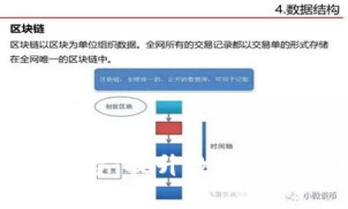 区块链充值查询平台：提升数字资产管理效率的利器