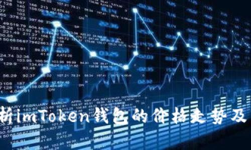  深入解析imToken钱包的价格走势及市场动态
