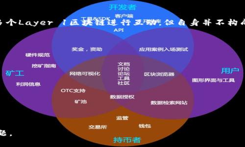 为了更好地回答您的问题，我们需要先理解一些区块链和加密货币的基础概念。

### imToken是L1钱包吗？

**imToken**是一个流行的数字资产钱包，支持多种区块链资产的存储和管理。在讨论imToken是否属于“L1钱包”之前，首先我们需要明确什么是“L1钱包”。

**L1（Layer 1）**是指区块链的第一层，代表底层区块链网络本身，如比特币（Bitcoin）、以太坊（Ethereum）、波卡（Polkadot）等。在这个层级上，所有的交易和智能合约的执行直接发生在区块链上。

### imToken的性质

imToken的主要功能是存储和管理多种数字资产，包括但不限于以太坊及其代币（如ERC-20代币、NFTs等）以及其他区块链的资产。因此，imToken本身并不是一个区块链，而是一个用于通过多个区块链（包括L1链）与用户进行互动的数字钱包。

### Wallet的类型

数字钱包可以大致分为以下几类：

1. **热钱包（Hot Wallet）**：在线钱包，通常用于日常交易。imToken可以被视为一种热钱包，因为它提供易于使用的界面，方便用户随时访问和交易。

2. **冷钱包（Cold Wallet）**：离线钱包，用于长期存储资产。它们通常更为安全，但对用户的使用便捷性有所限制。

3. **硬件钱包（Hardware Wallet）**：物理设备，用于安全存储加密资产。常用的硬件钱包有Ledger和Trezor，这类钱包通常被认为是冷钱包。

### imToken的功能

imToken提供了一系列功能，这些功能使其与单纯的L1钱包有所区别。

- **多链支持**：imToken不仅支持以太坊链，还支持其他主流公链，如比特币、EOS、TRON等。这意味着用户可以在一个钱包中管理多种资产。

- **去中心化交易所（DEX）**：通过imToken，用户可以直接在钱包内进行去中心化交易，方便用户购买和出售各种加密资产。

- **NFT支持**：imToken为用户提供了NFT管理和交易功能，这在其他一些L1钱包中可能不是重点。

- **跨链交易**：一些钱包提供跨链交换功能，imToken通过与其他平台的集成，用户可以方便地进行跨链交易。

### 结论

总结来看，imToken并不属于L1钱包，而应被视为一个功能强大、支持多链的数字资产钱包。它可以与多个Layer 1区块链进行互动，但自身并不构成一个Layer 1区块链。通过imToken，用户可以方便地管理多种数字资产，进行交易、存储和其他操作。

### 可能相关的问题

以下是五个可能相关的问题，每个问题将展开详细讨论。

1. **imToken与其他数字钱包相比有什么优势？**
2. **如何安全地使用imToken进行数字货币交易？**
3. **为什么选择多链钱包而不是专属L1钱包？**
4. **imToken支持的区块链资产有哪些？**
5. **未来数字钱包的发展趋势是什么？**

如果您需要，我可以根据上述提纲为每个问题写出详细的介绍。请告诉我您希望我进一步展开哪个问题。
