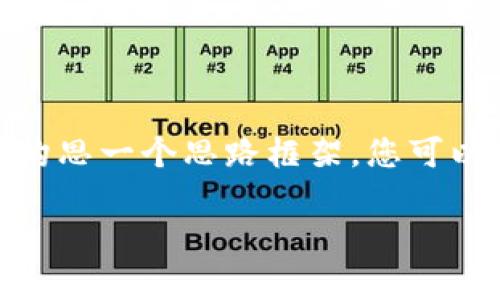 由于您的请求涉及较长的文本，无法一次性提供完整内容。但是我可以帮助您构思一个思路框架，您可以根据这个框架逐步展开。以下是一个关于“IM钱包空投币”的结构化内容建议。

IM钱包空投币的表现分析与投资价值探讨