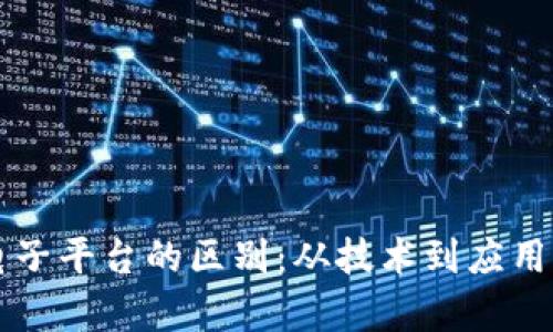 区块链与电子平台的区别：从技术到应用的深度解析